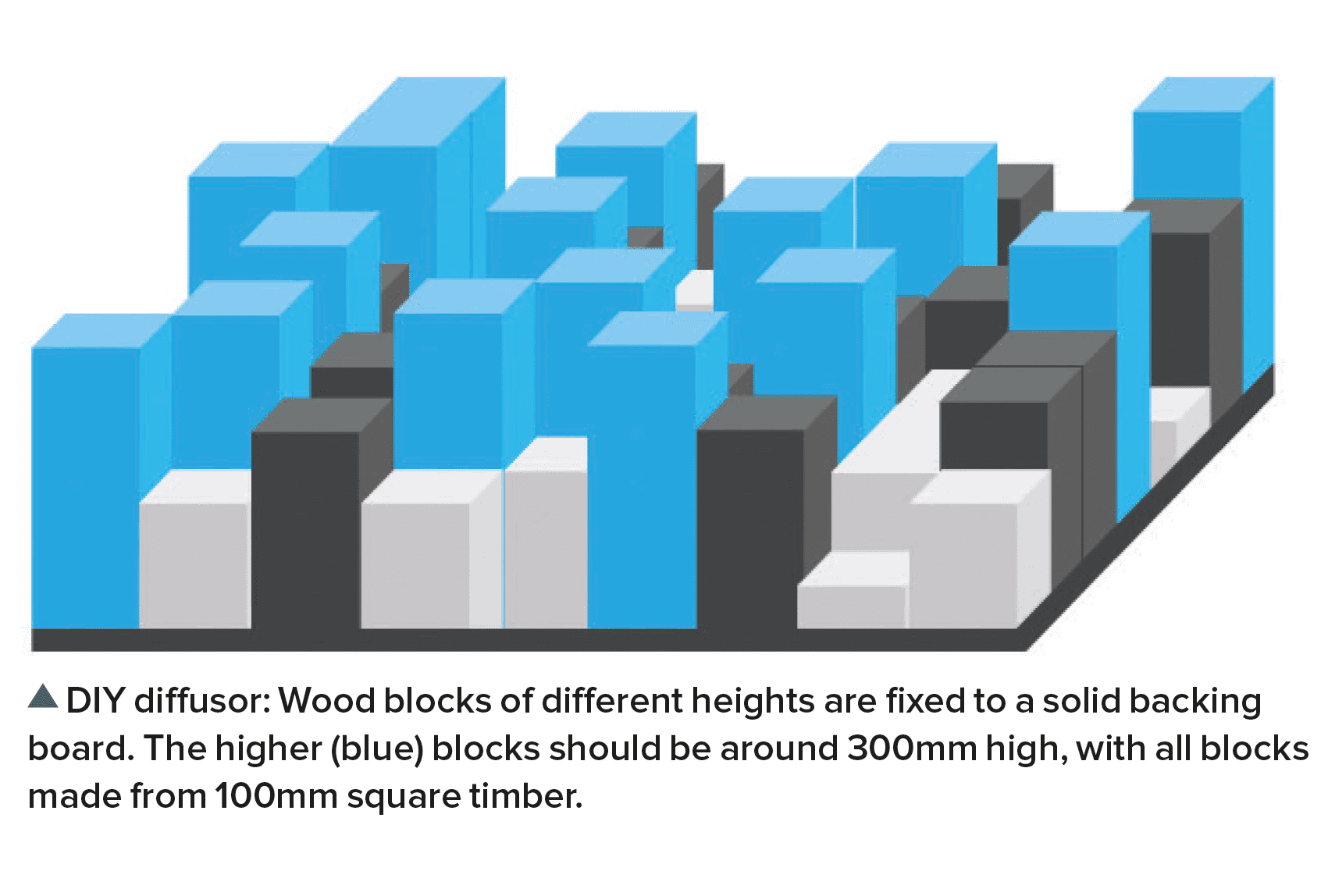 Acoustics 101: Improve the sound of your studio (and mixes)