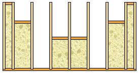 Hollow construction