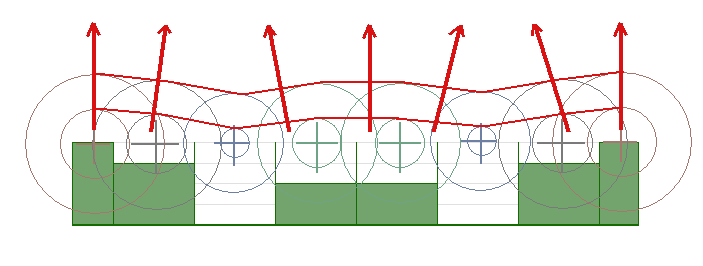 Drawing: Huygens principle