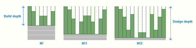 Drawing: Typical QRD panels